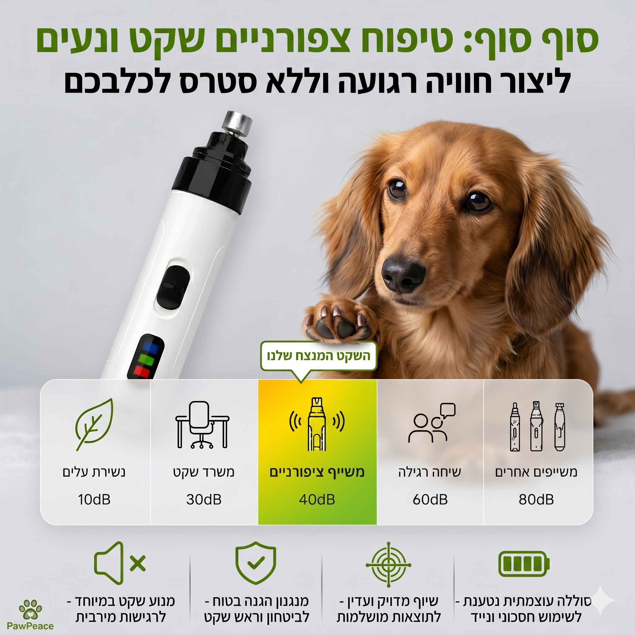 משייף ציפורניים PetClam