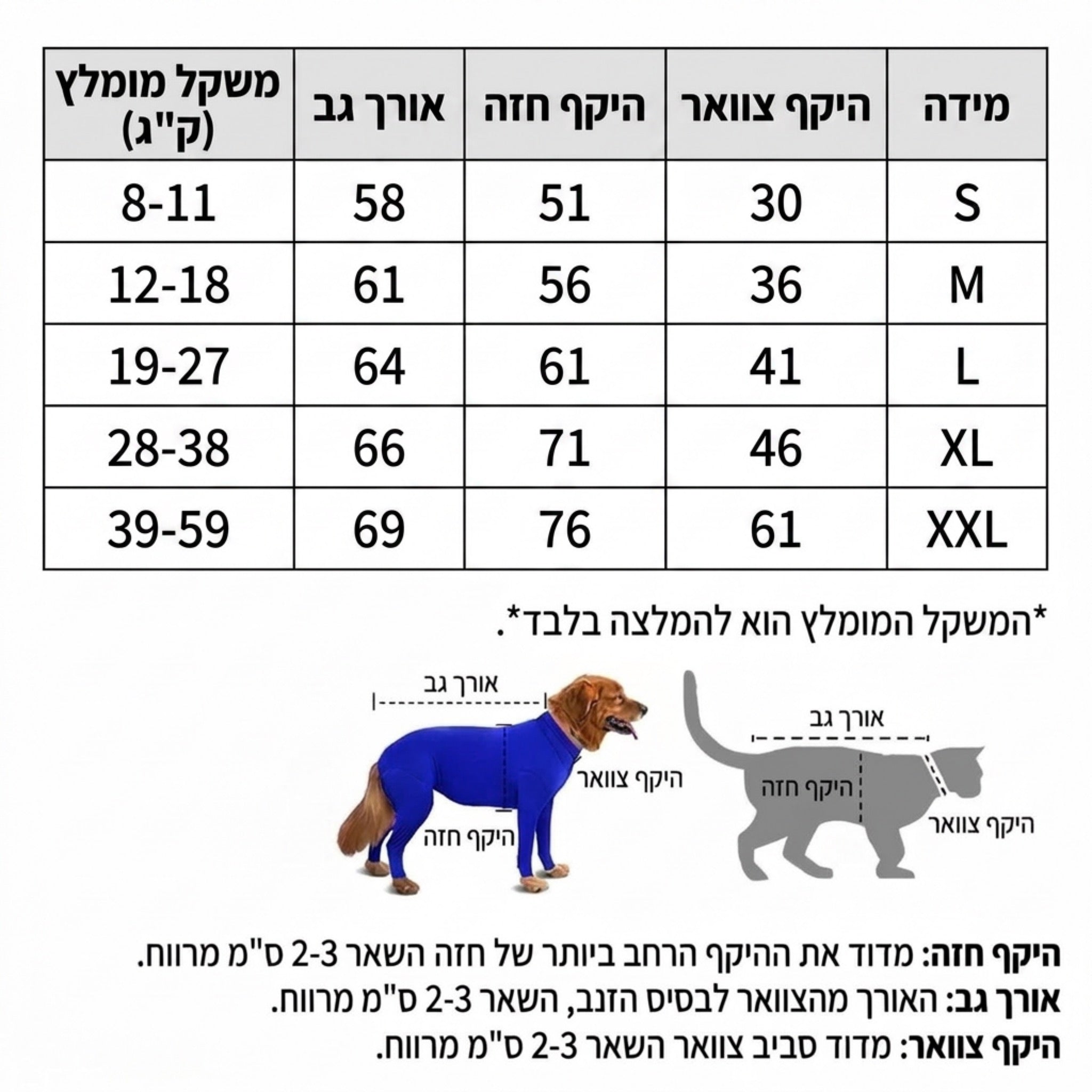 חליפת נגד נשירה לכלבים